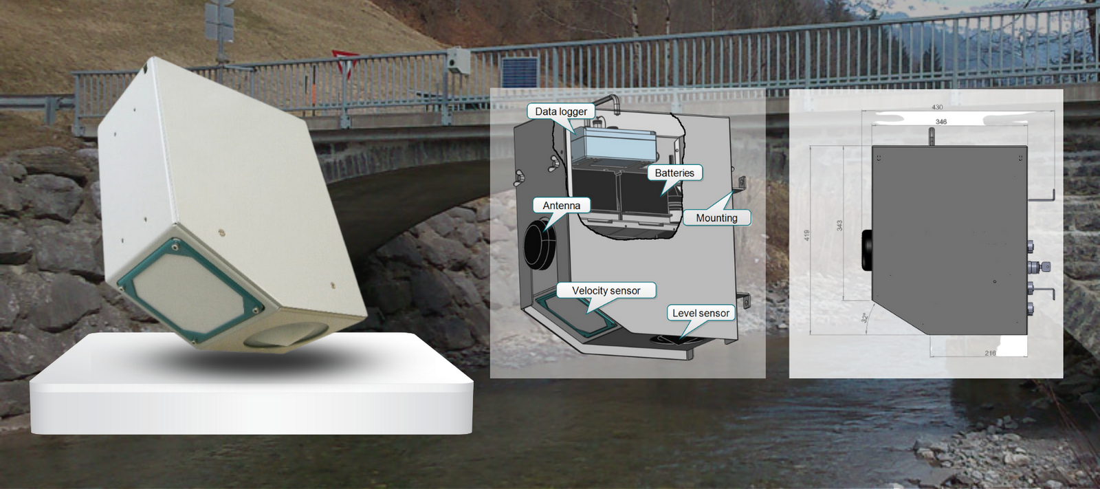 Water Discharge Sensor RQ-30