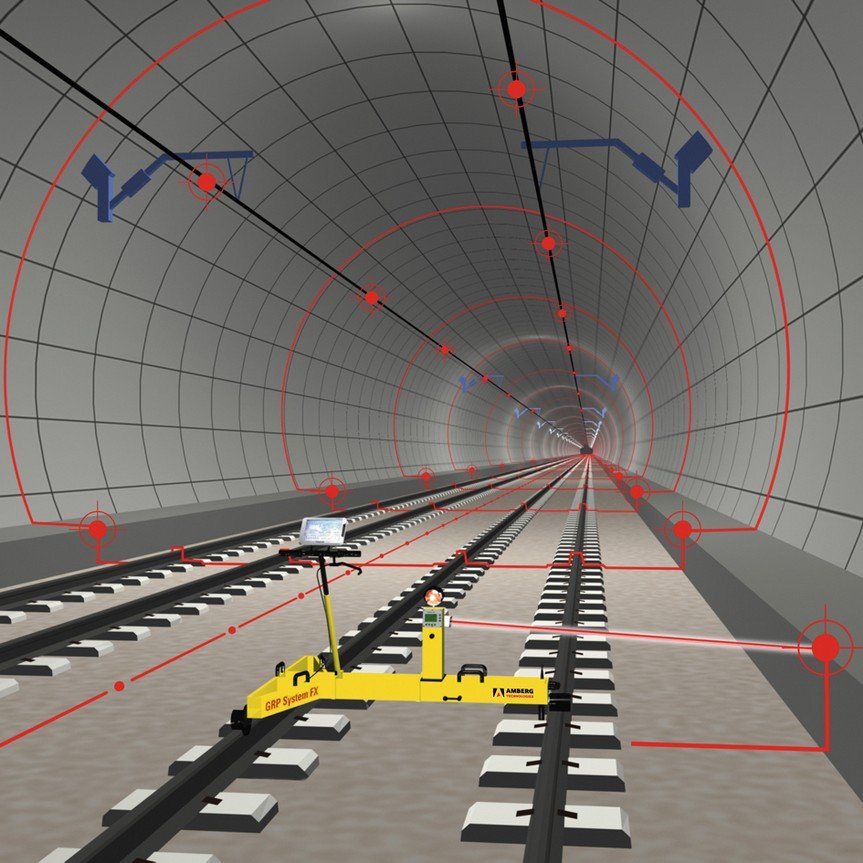 laser distance sensor, survei infrastruktur rel, clearance measurement kereta, pengukuran kabel listrik atas, sensor laser jarak kereta api, jual laser distance sensor, jual sensor laser jarak, sensor jarak laser, 